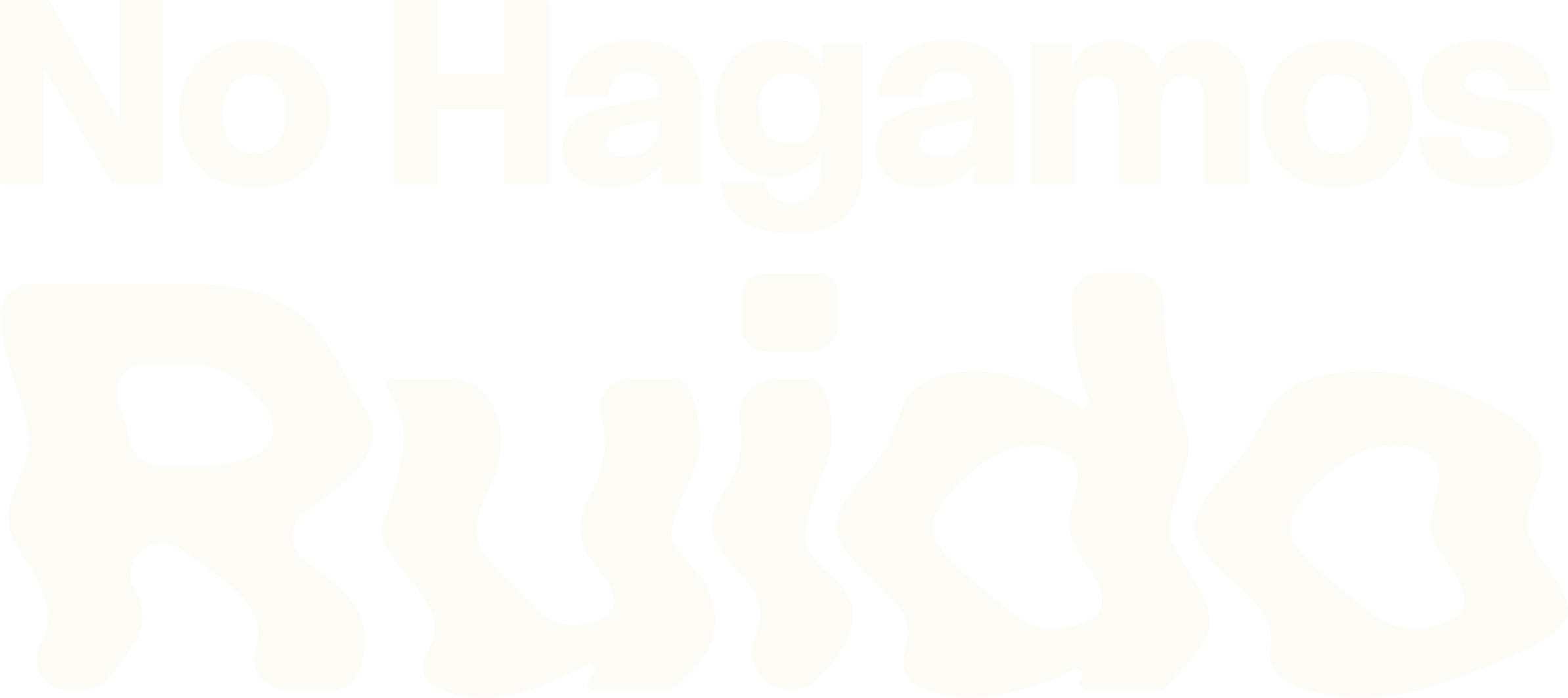 No Hagamos Ruido